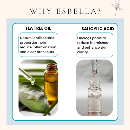 Tea Tree and Salicylic Acid Acne Healing Patches